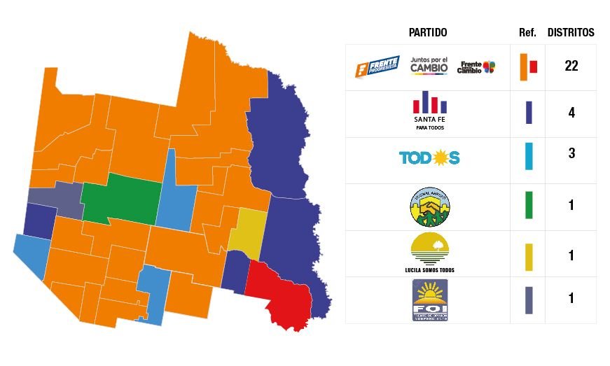 Lee más sobre el artículo “Agradecemos el apoyo a nuestros candidatos y a una forma de gobernar en equipo y de cara a la gente»