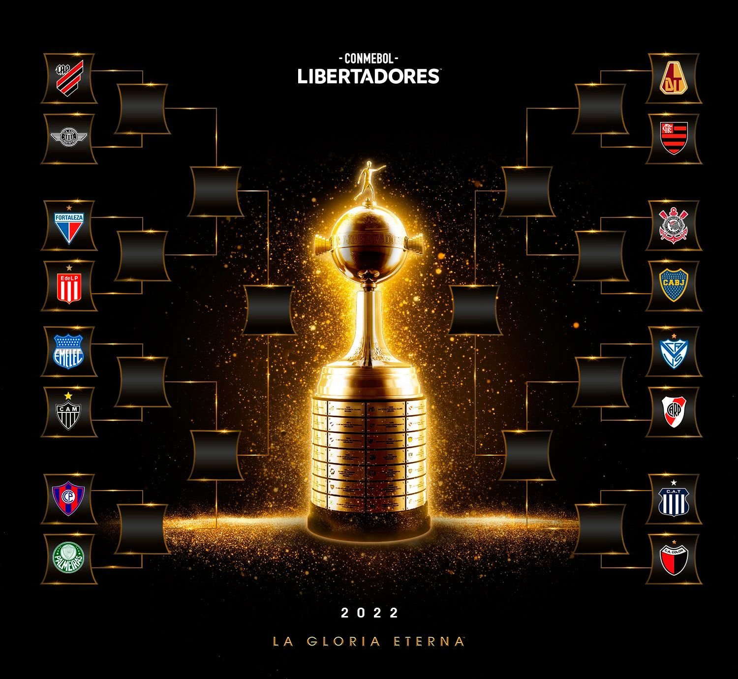 Lee más sobre el artículo Cruces de Libertadores: River- Velez; Boca- Corinthians