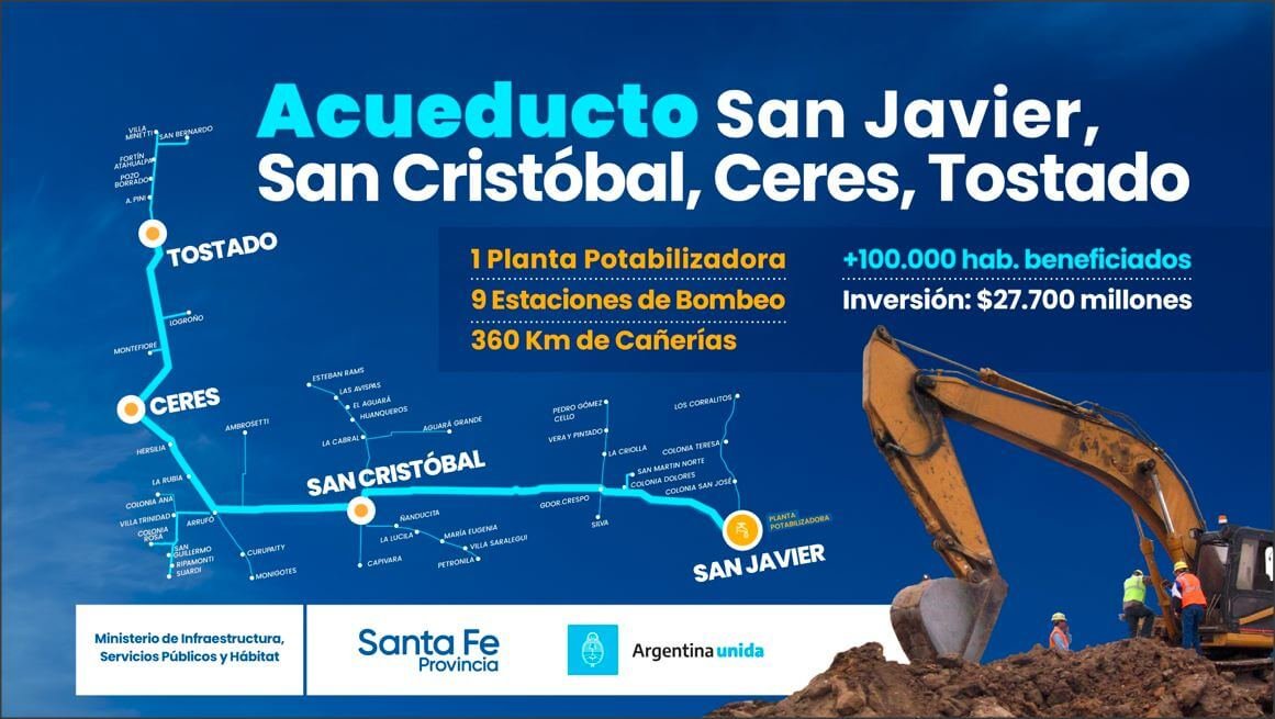 Lee más sobre el artículo La licitación del Acueducto San Javier – San Cristóbal – Ceres – Tostado se realizará el 12 de agosto
