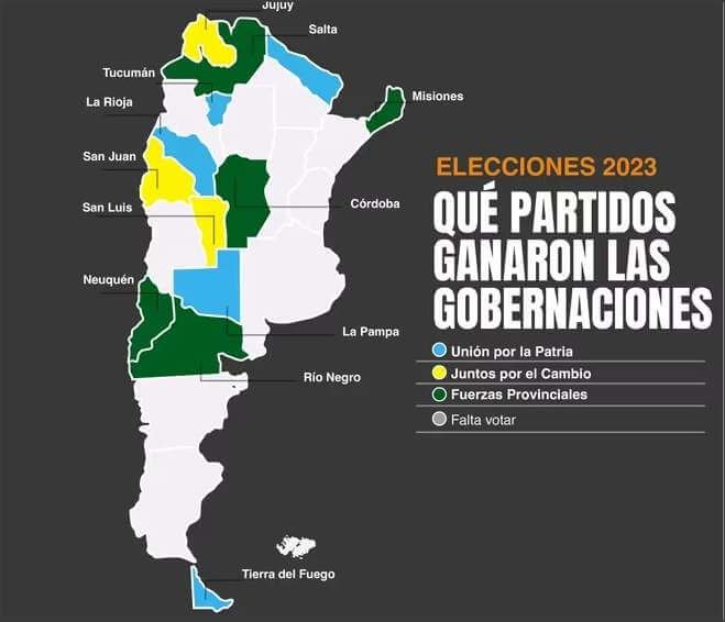 Lee más sobre el artículo Cómo quedó el mapa electoral de la Argentina tras el triunfo de Juntos por el Cambio en San Juan