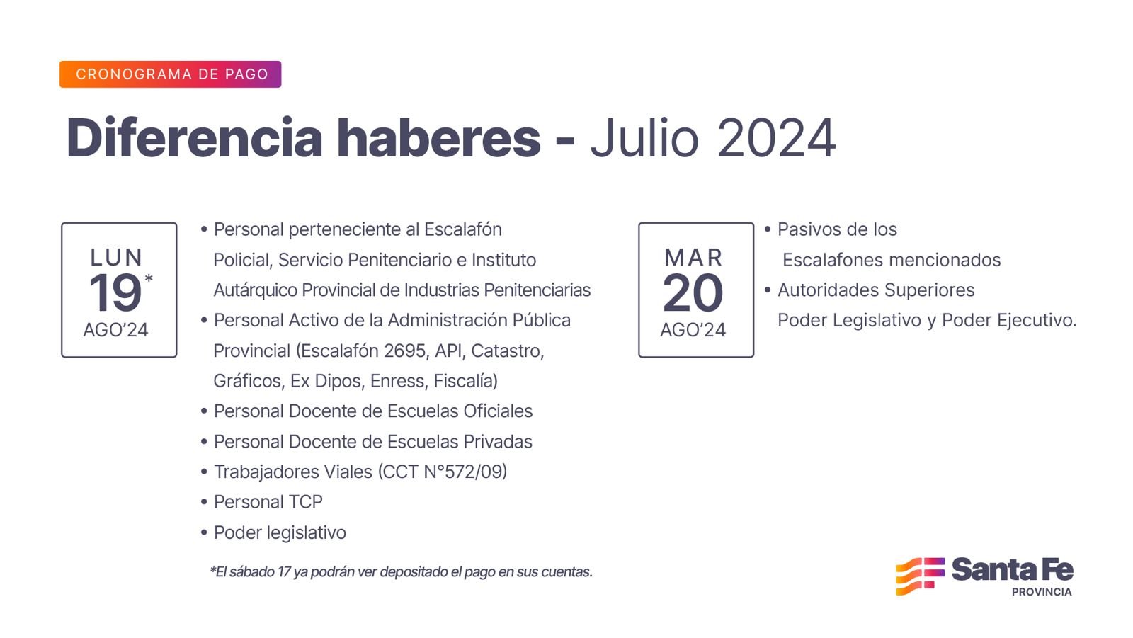 Lee más sobre el artículo Cronograma de pago de la diferencia haberes julio 2024