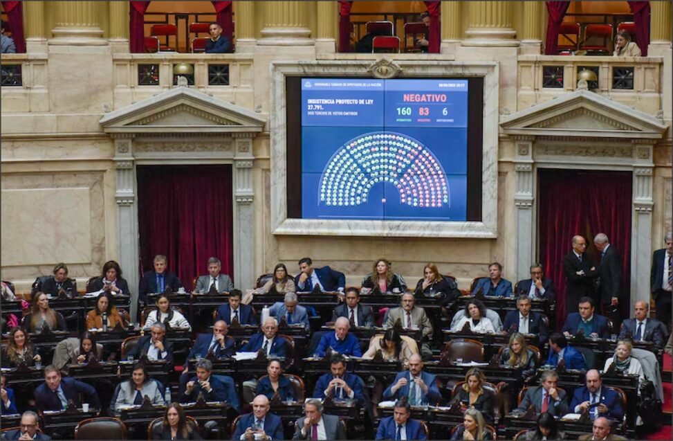 Santa Fe, el futuro congreso, los acuerdos con EEUU, y el laboratorio politico