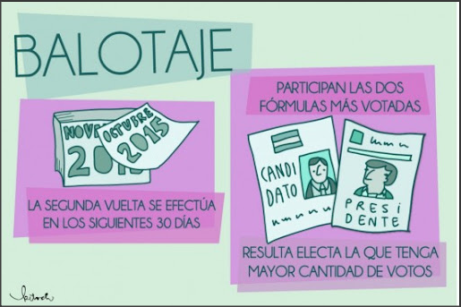 Santa Fe ante un nuevo tiempo político: debatir el balotaje fortalece la democracia