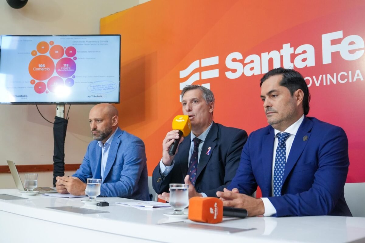 En este momento estás viendo En un mes se crearon 649 nuevos empleos privados por beneficios fiscales de la Provincia