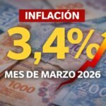 Inflación de marzo 2026 en Argentina